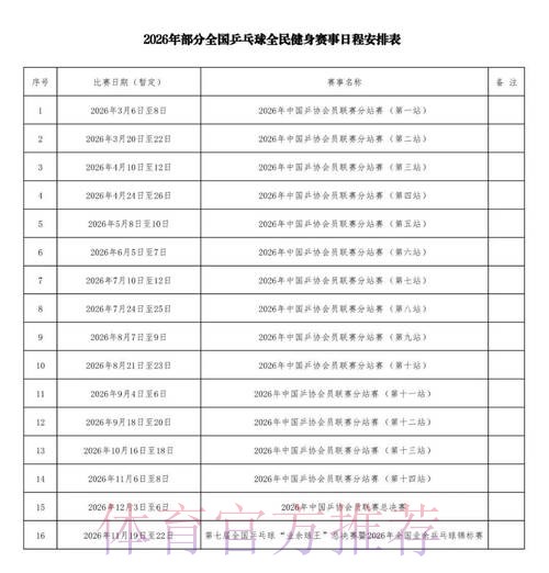 热门新闻