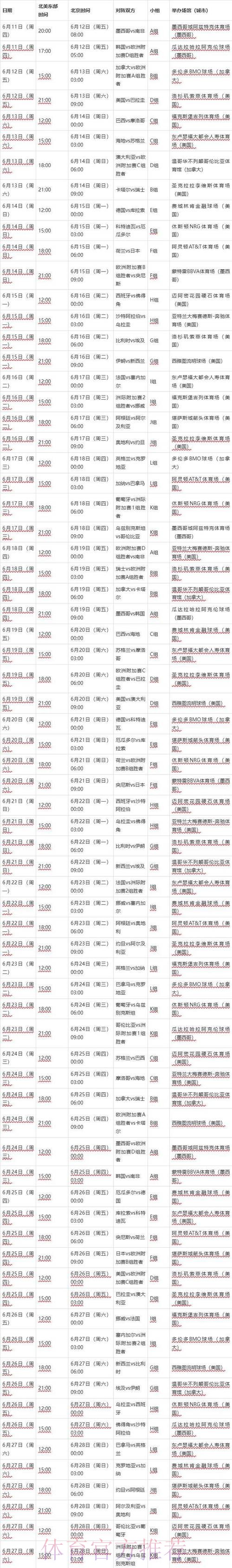 2026世界杯完整赛程一览赛事详情怎么查 2026世界杯完整赛程一览赛事详情怎么查