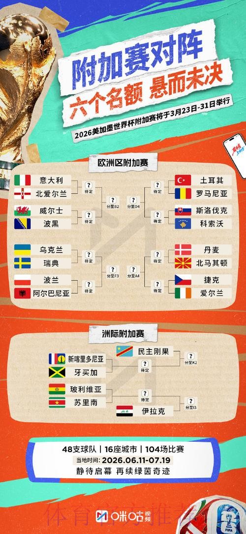 2026年最佳世界杯外围网站推荐指南 2026年最佳世界杯外围网站推荐指南