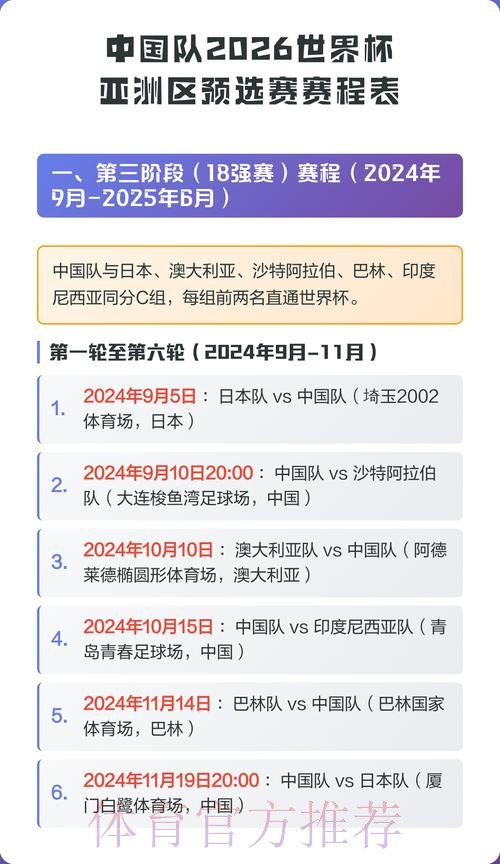2026世界杯赛程中国时间全程直播直播平台 2026世界杯赛程中国时间全程直播直播平台