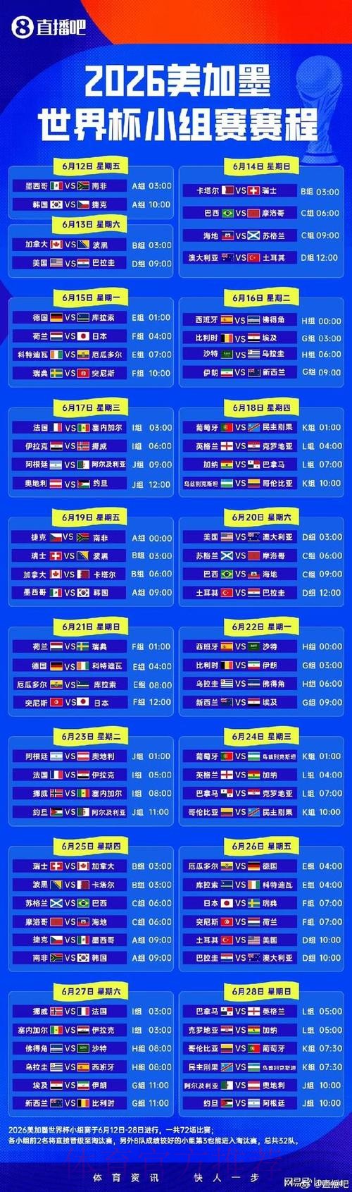 2026世界杯小组赛赛程官方发布全程直播实时查看 2026世界杯小组赛赛程官方发布全程直播实时查看